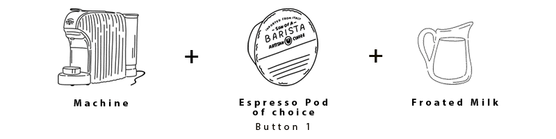 Recipe - How to make an Espresso Macchiato