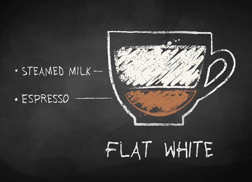 Flat white store recipe