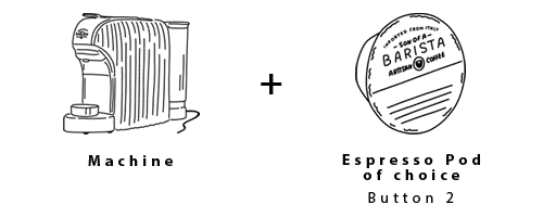Double Espresso Recipe